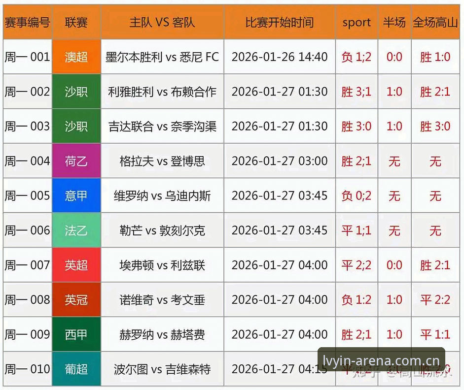 绿茵体育最新消息 绿茵体育最新消息全面解析:从官网入口到正品查询的深度洞察