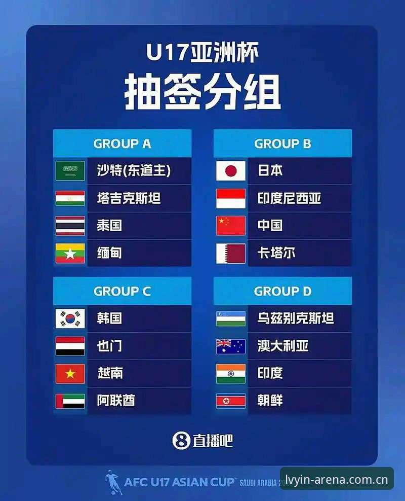 U17世界杯抽签结果解读教程：绿茵体育平台用户如何追踪国足小将赛事
